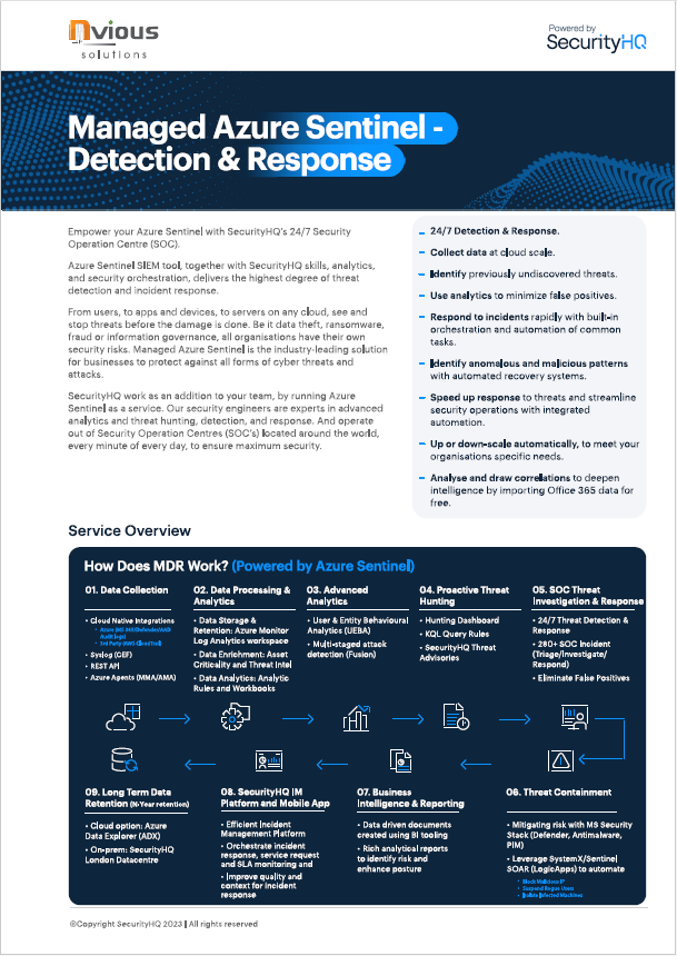 Cyber Security Detection and Response